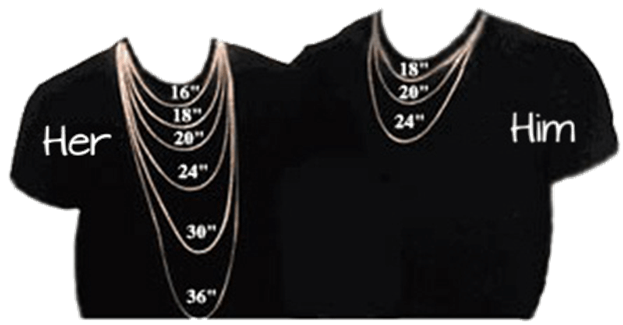 jewelry sizing guide, necklace
