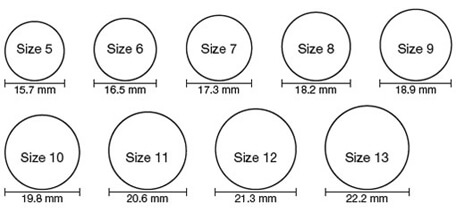 ring size chart, mens ring, sizing, womens ring
